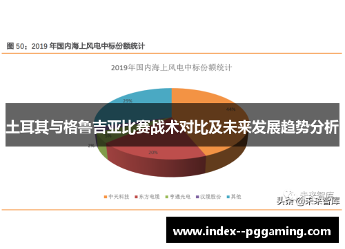 土耳其与格鲁吉亚比赛战术对比及未来发展趋势分析 土耳其与格鲁吉亚比赛战术对比及未来发展趋势分析