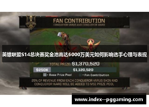 英雄联盟S14总决赛奖金池高达6000万美元如何影响选手心理与表现 英雄联盟S14总决赛奖金池高达6000万美元如何影响选手心理与表现