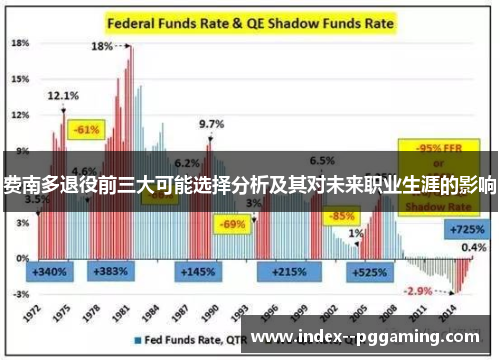 费南多退役前三大可能选择分析及其对未来职业生涯的影响 费南多退役前三大可能选择分析及其对未来职业生涯的影响