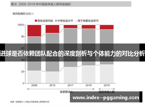 进球是否依赖团队配合的深度剖析与个体能力的对比分析 进球是否依赖团队配合的深度剖析与个体能力的对比分析