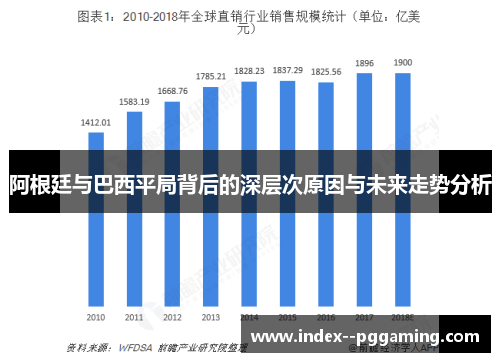 阿根廷与巴西平局背后的深层次原因与未来走势分析