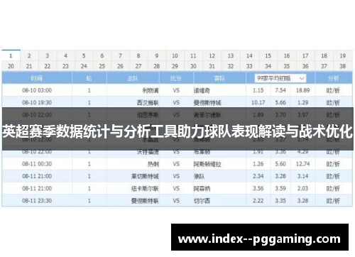 英超赛季数据统计与分析工具助力球队表现解读与战术优化