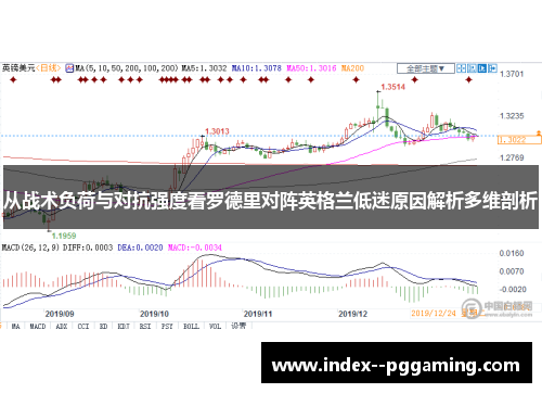 从战术负荷与对抗强度看罗德里对阵英格兰低迷原因解析多维剖析