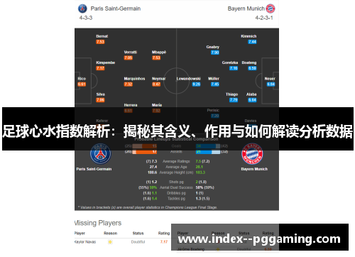 足球心水指数解析:揭秘其含义、作用与如何解读分析数据 足球心水指数解析:揭秘其含义、作用与如何解读分析数据