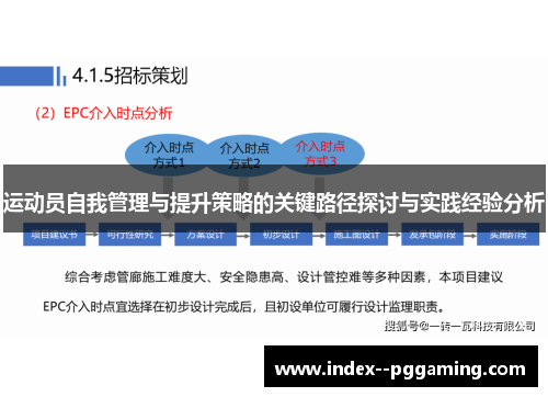 运动员自我管理与提升策略的关键路径探讨与实践经验分析