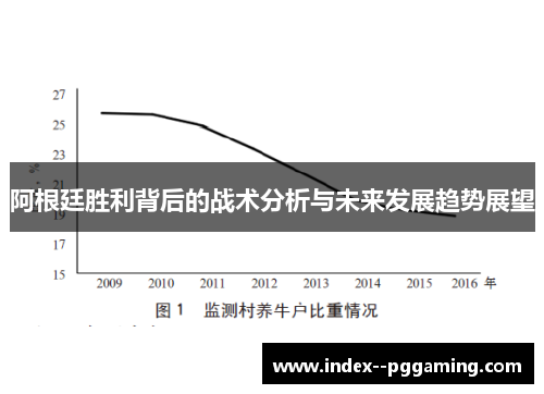 阿根廷胜利背后的战术分析与未来发展趋势展望