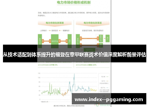 从技术适配到体系提升的福登在意甲联赛战术价值深度解析前景评估 从技术适配到体系提升的福登在意甲联赛战术价值深度解析前景评估